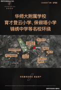 预享购房优惠