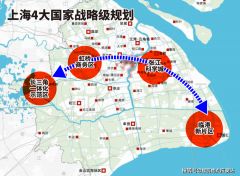 般实行行政划拨的体例